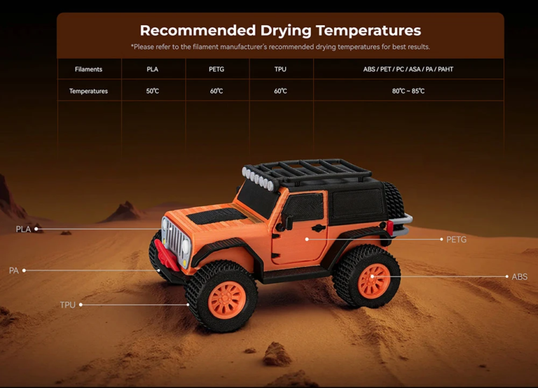 Filament fűtve, nem keverve: Creality SpacePi X4 akcióban 15