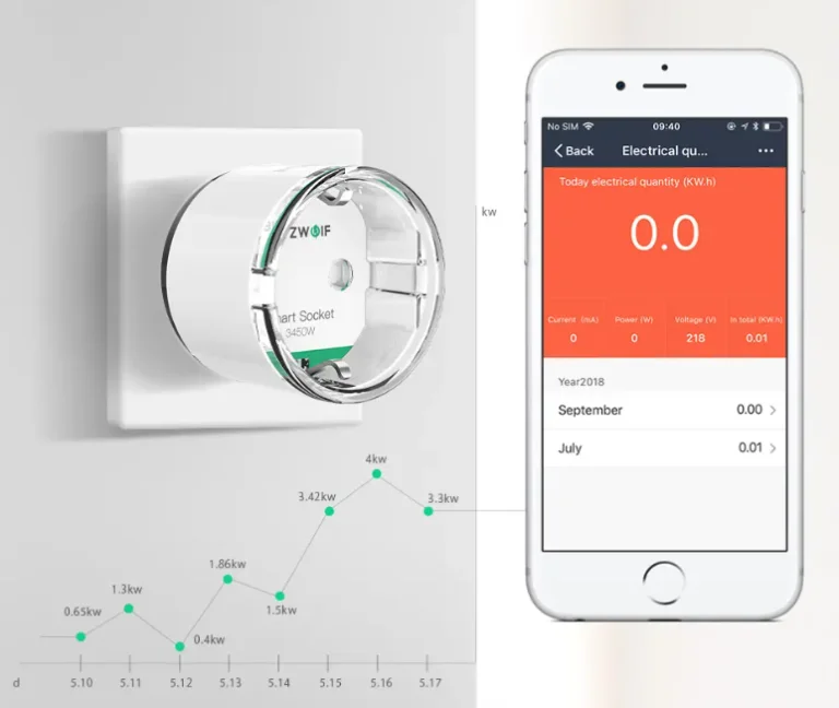 BlitzWolf BW-SHP6 Pro: okos dugalj, okosabb háztartás 9
