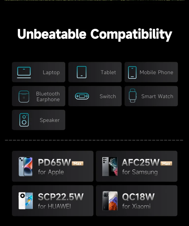 Power bank nagyban játszóknak: ROMOSS 40 000 mAh 4