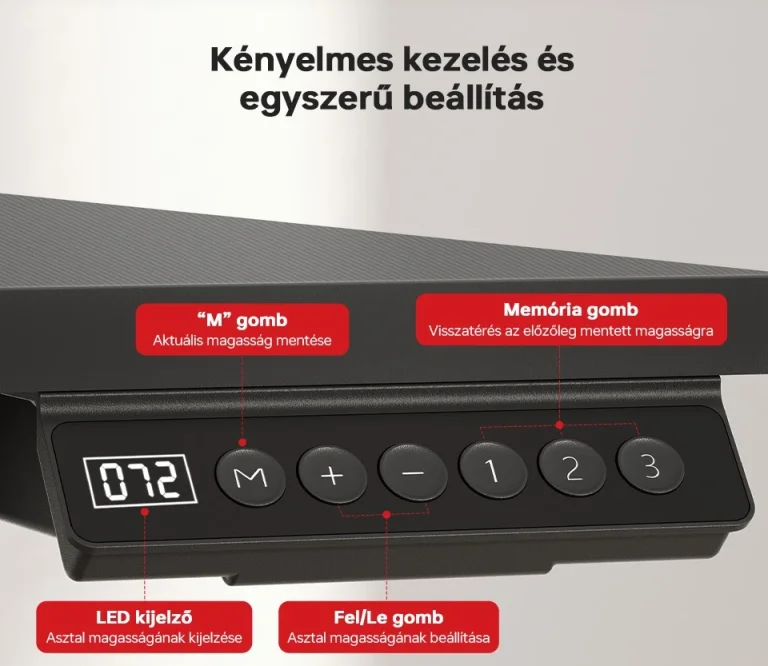 ACGAM JSD5-A1-02 elektromos asztal: éjjel-nappal kényelmes 7