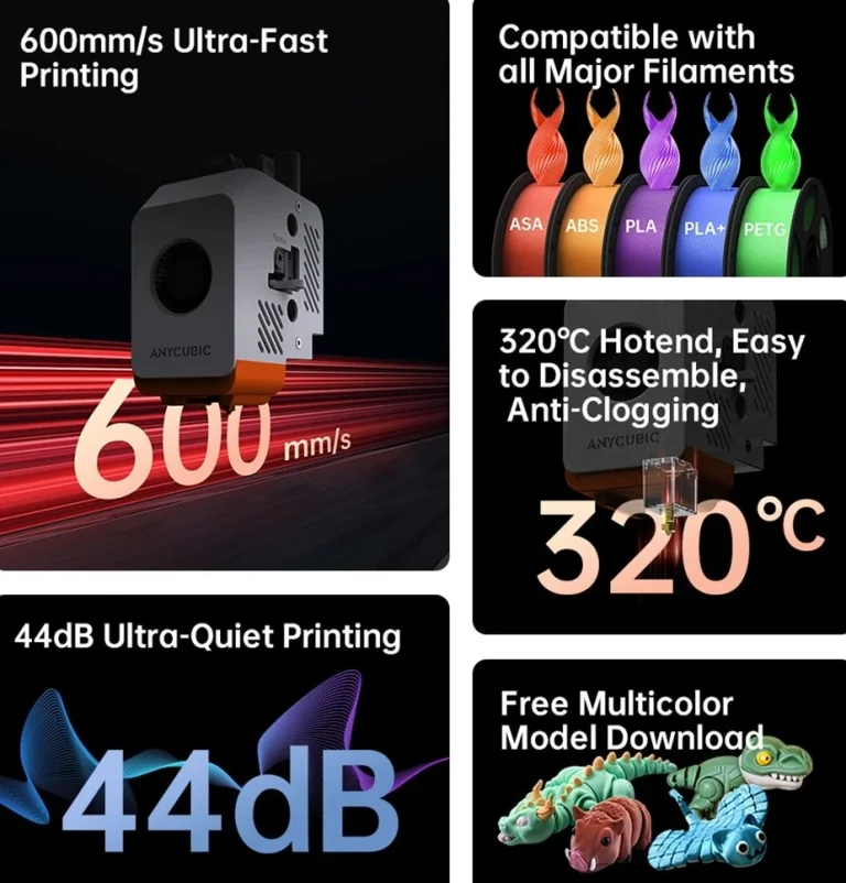 Kígyóvonalban a siker felé – Anycubic Kobra S1 3D nyomtató 3