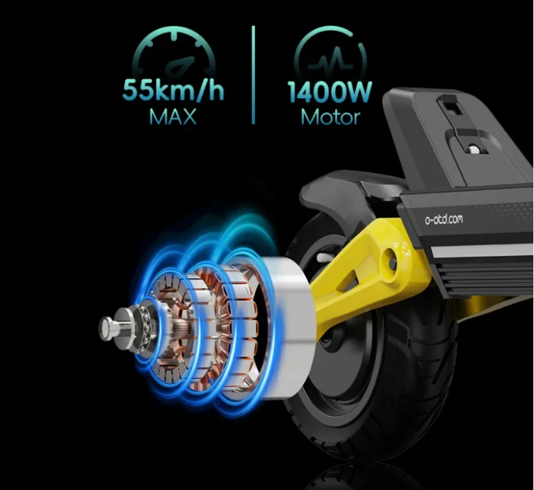 Leesett az ára, de nem a teljesítménye – OOTD S10 roller 5