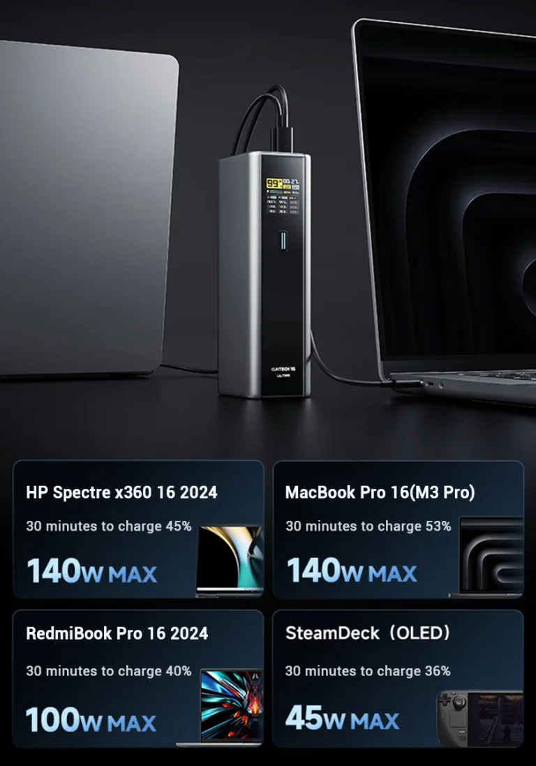 CUKTECH 15 Ultra: amikor a power bank már inkább erőmű 9