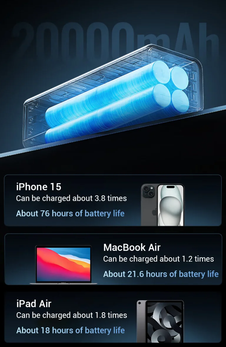 CUKTECH 15 Ultra: amikor a power bank már inkább erőmű 10