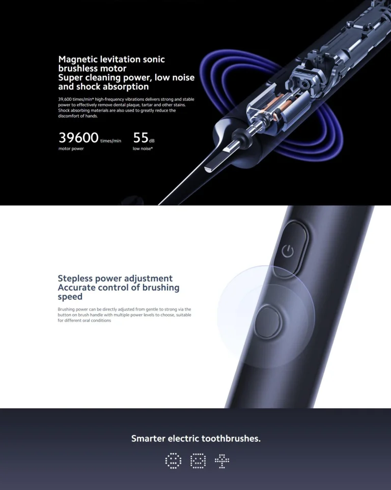 Xiaomi T700: mindent tud, amire a mosolyodnak szüksége van 17