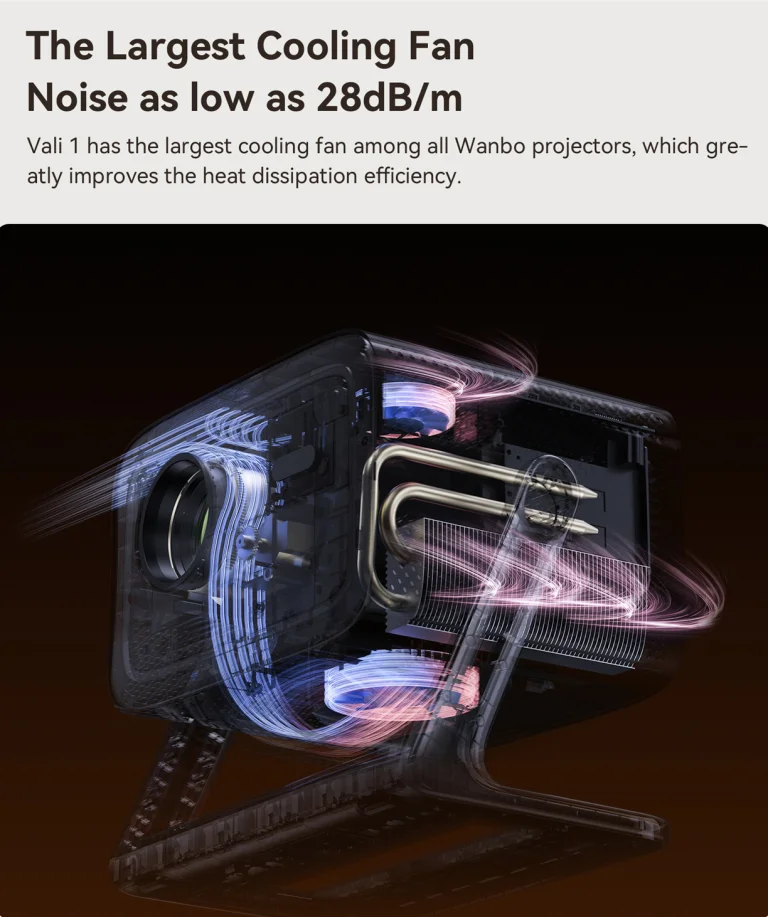 Wanbo Vali 1 – a projektor, ami közel tökéletes lett 19