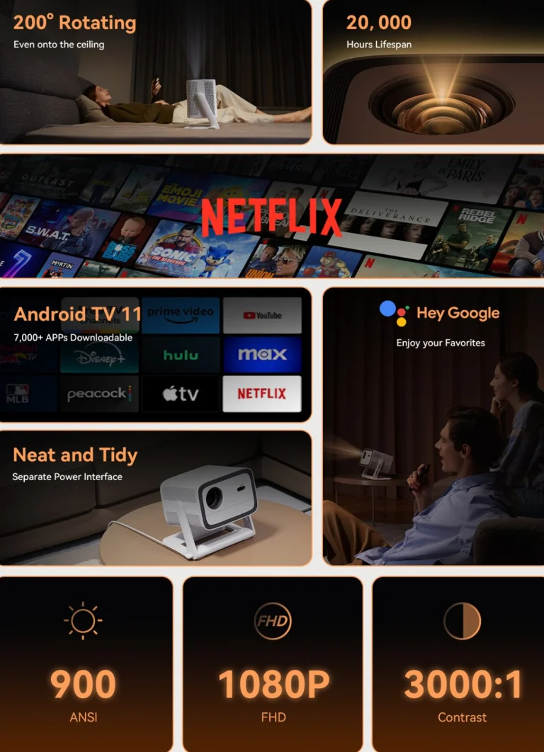 Wanbo Vali 1 – a projektor, ami közel tökéletes lett 6