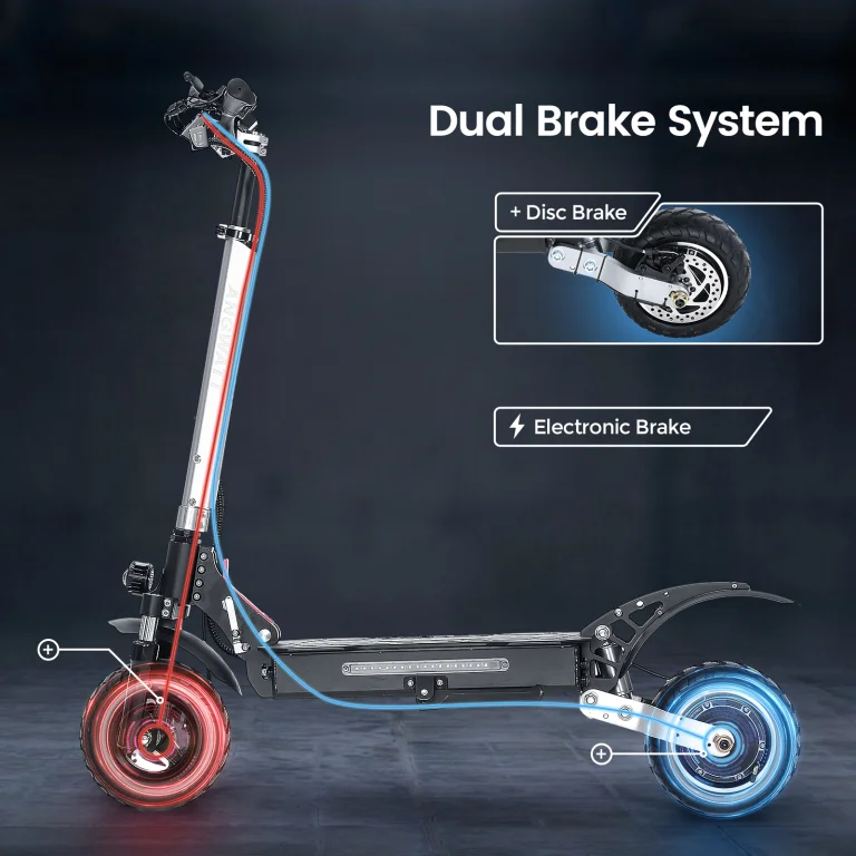 ANGWATT F1 NEW: Erő és elegancia a városi guruláshoz 3