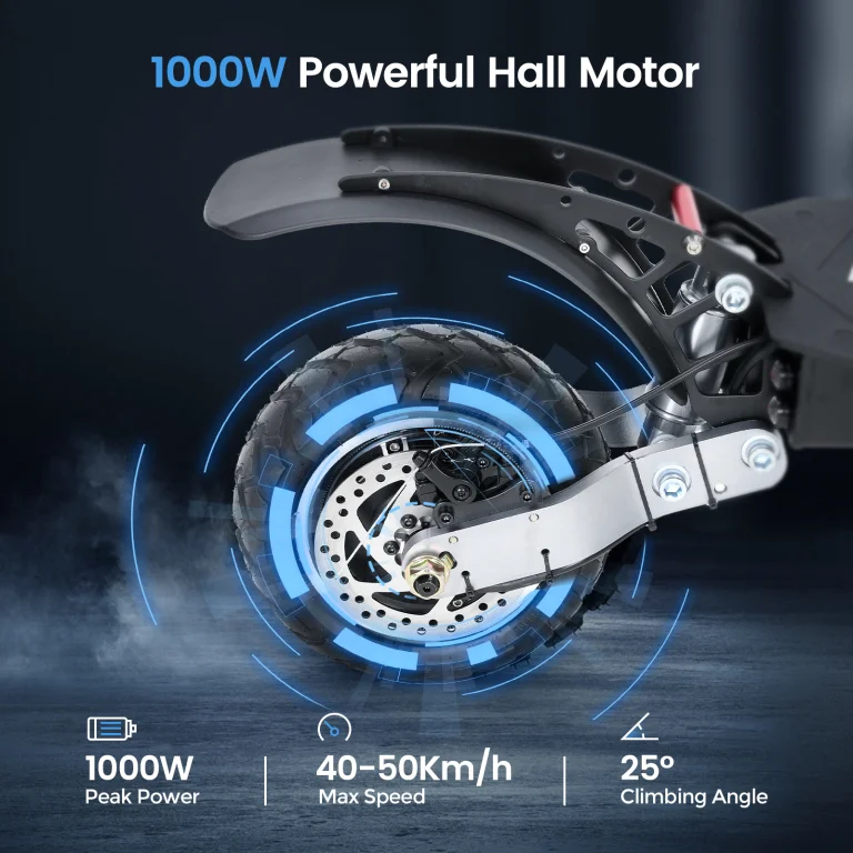 ANGWATT F1 NEW: Erő és elegancia a városi guruláshoz 4