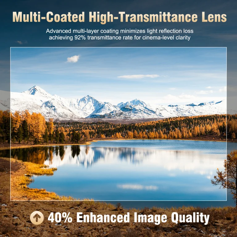 A Magcubic HY310 vetítő a plafonból is mozivásznat csinál 6