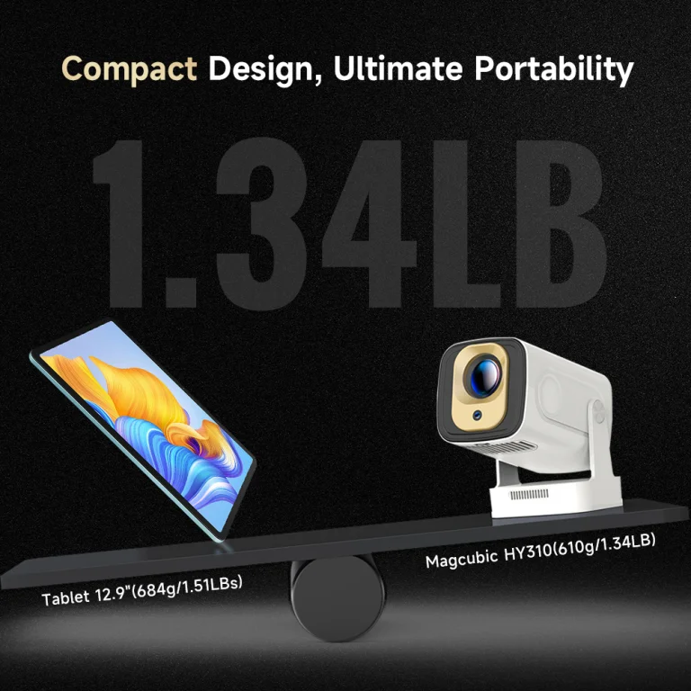 A Magcubic HY310 vetítő a plafonból is mozivásznat csinál 10