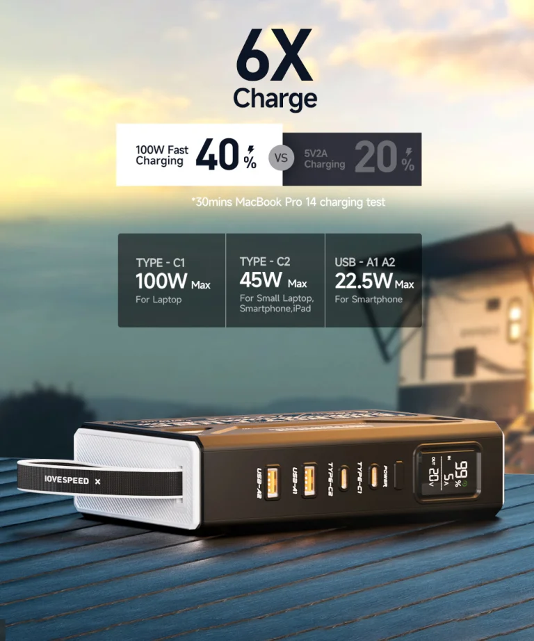 MOVESPEED Z70 Pro: 70 000 mAh-nyi nyugalom mindenhol 10