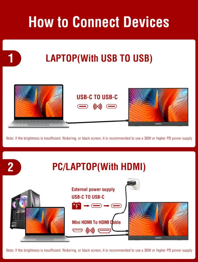 Laptop mellé kötelező: ANMITE 14 colos hordozható monitor 13