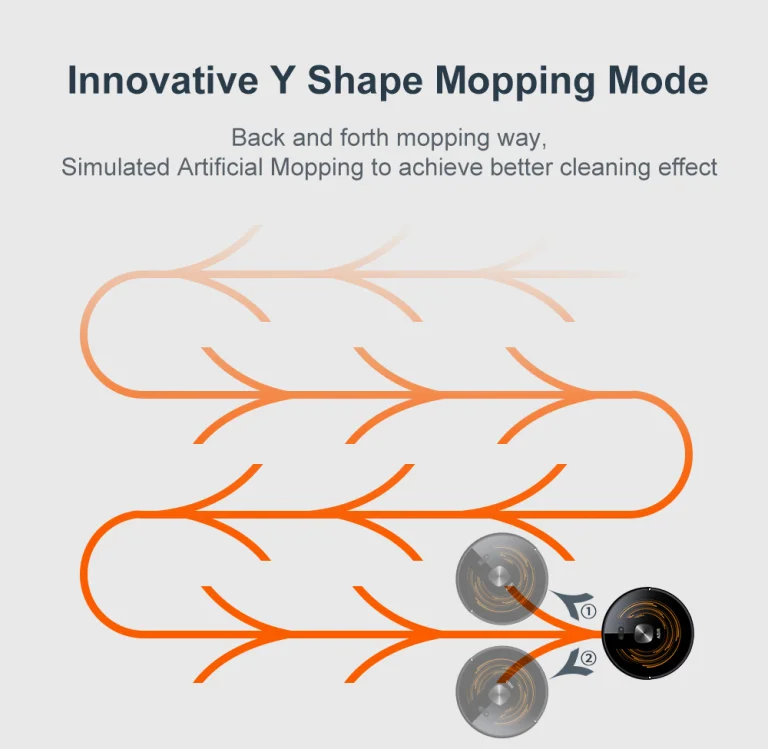 ABIR K30 – Ilyen a takarítás, amikor magától megoldódik 11