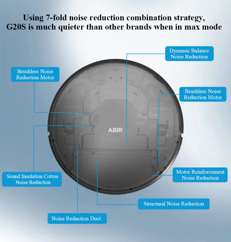 6000 Pa szívóerő és halk működés: itt az ABIR G20S 10