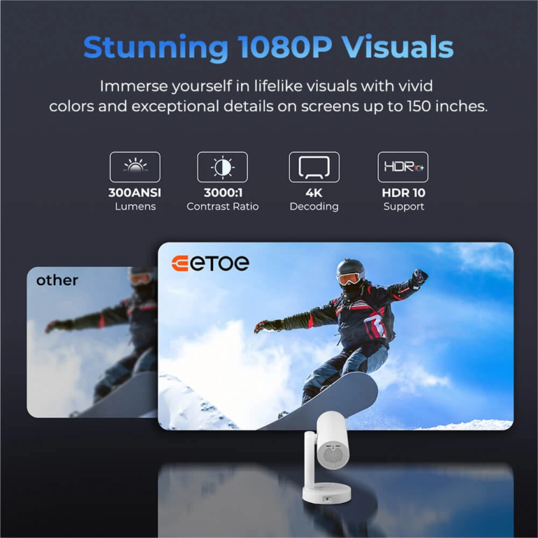 Nemcsak projektor, hanem élmény az új ETOE Starfish Plus 6