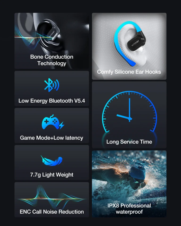 Itt az új BlitzWolf BW-BTS10 csontvezetéses fülhallgató 8