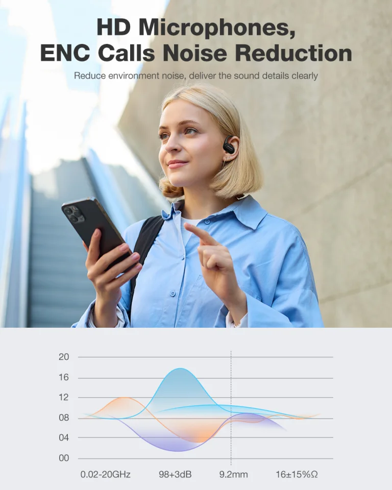 Itt az új BlitzWolf BW-BTS10 csontvezetéses fülhallgató 10