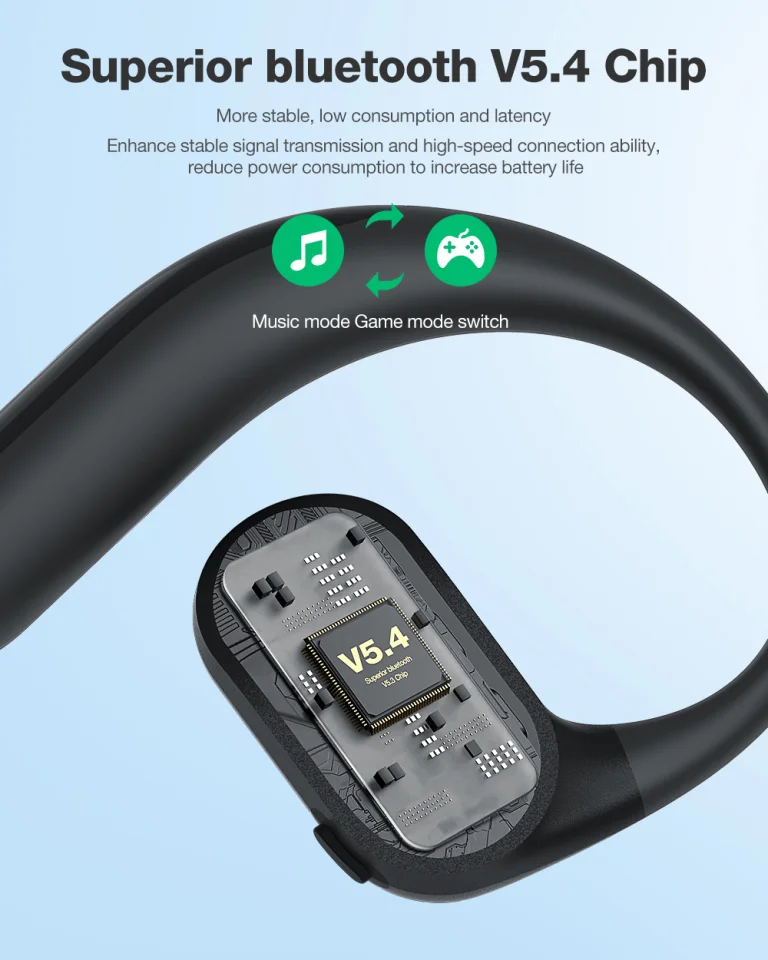 Itt az új BlitzWolf BW-BTS10 csontvezetéses fülhallgató 12