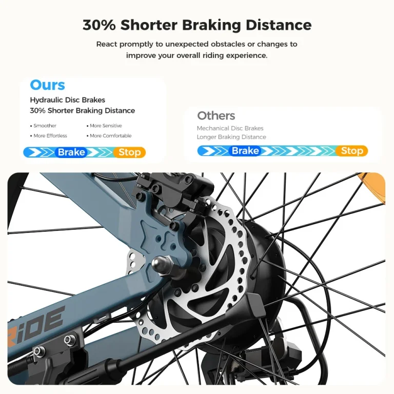 Foride Xtremer 3 elektromos kerékpár teszt 7