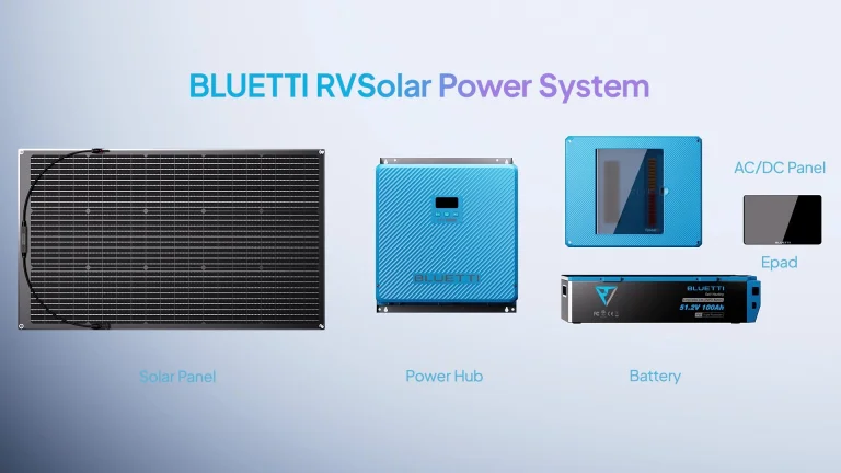 Közelebb hozta a jövőt a BLUETTI az IFA 2025 kiállításon 5