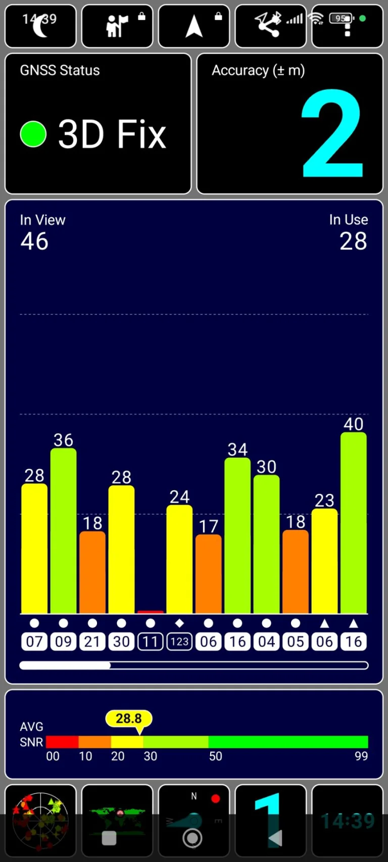 Prueba 7 del teléfono inteligente Poco M5 Pro 27G