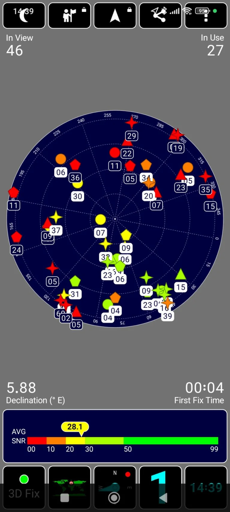 Prueba 7 del teléfono inteligente Poco M5 Pro 28G