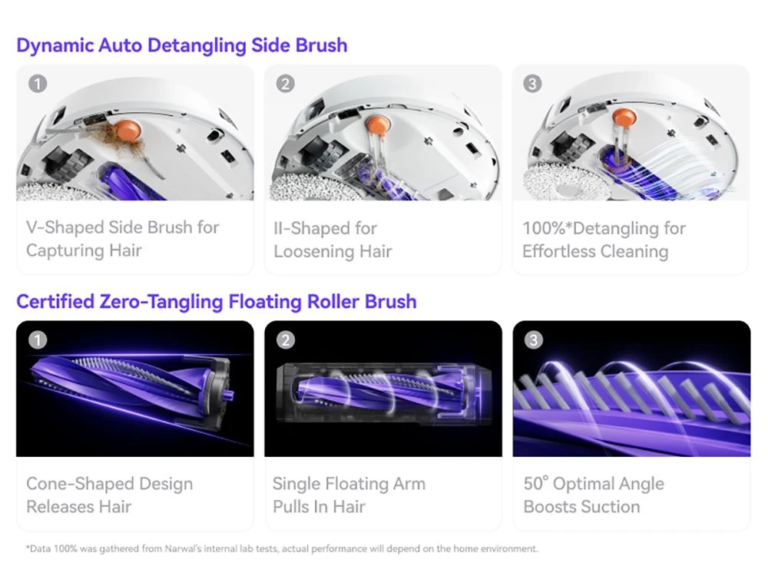 A Narwal dupláz: szívóerőben és felmosásban nincs pardon! 5