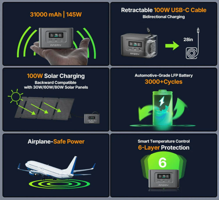 AFERIY Nano100: a legapróbb power station giga erővel 5