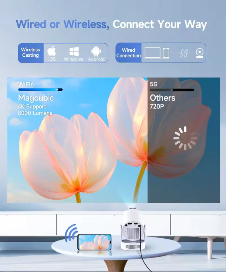 Projecteur Magcubic HY300 Pro+ : petit prix, grand plaisir 10