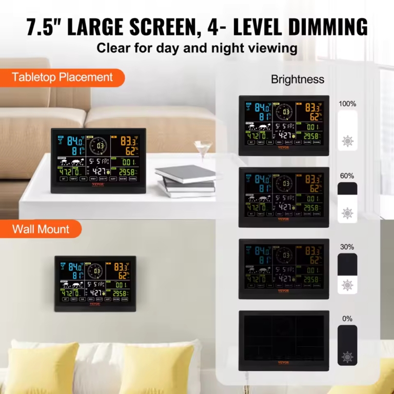 Meteorológus diploma nélkül: SucceBuy időjárás állomás 3