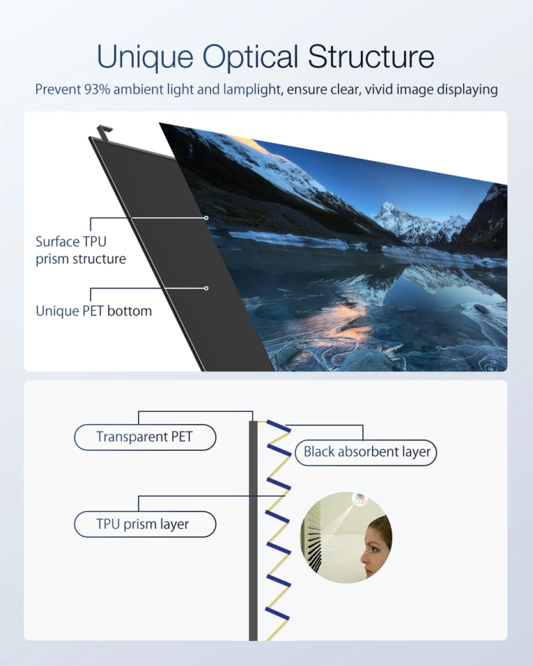 Ne szenvedj a fénnyel: itt a BlitzWolf BW-VS3 vetítővászon 6