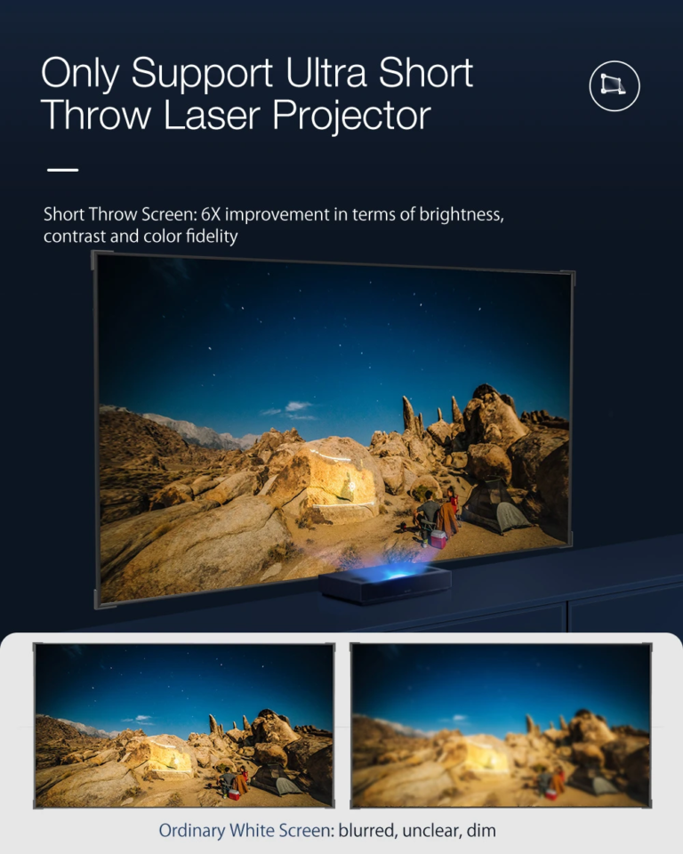 Ne szenvedj a fénnyel: itt a BlitzWolf BW-VS3 vetítővászon 8