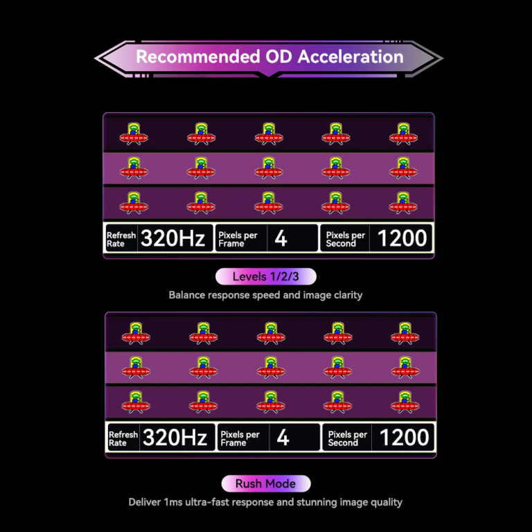 Eddigi legalacsonyabb árán a Titan Army P2712V monitor 10