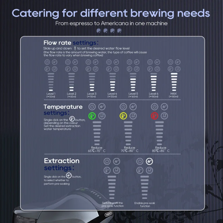 HiBREW H17 kávéfőző teszt 17