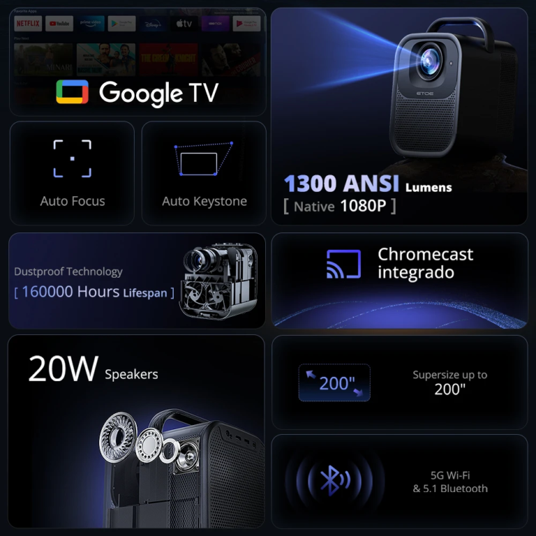 ETOE Seal Pro projektor: okosabb, erősebb, látványosabb 5