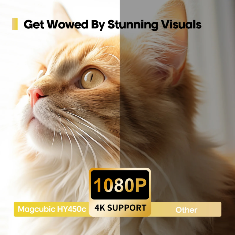 Magcubic HY450C – Mert a filmek a falon jobban mutatnak 7