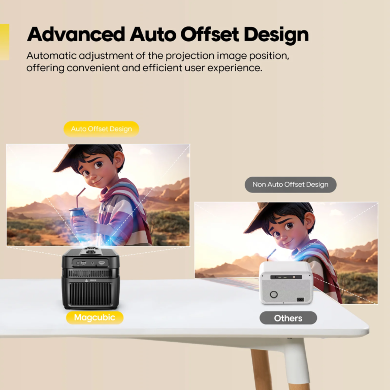 Magcubic HY450C – Mert a filmek a falon jobban mutatnak 12