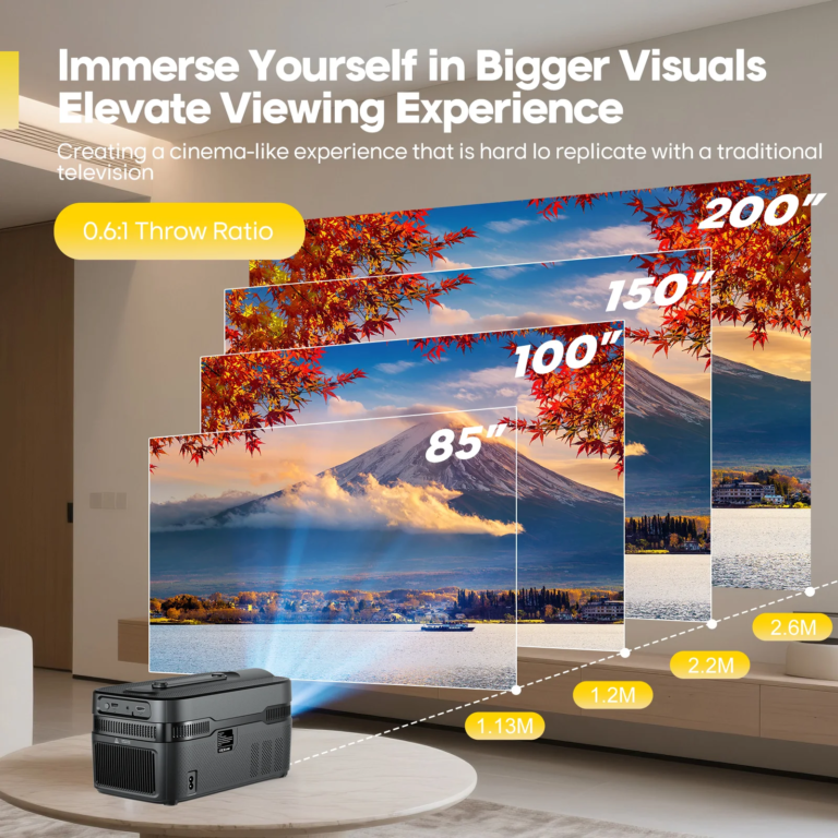 Magcubic HY450C – Mert a filmek a falon jobban mutatnak 13