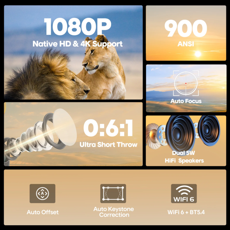 Magcubic HY450C – Mert a filmek a falon jobban mutatnak 17