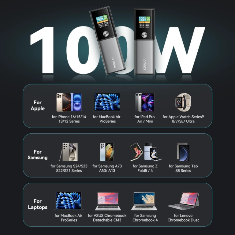 Ha kevés a sima power bank: itt a KUULAA KL-YD78 6