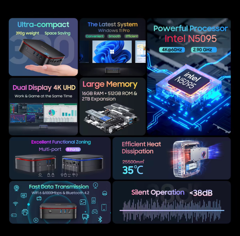 Blackview MP60 mini PC – A kompakt hatékonyság mestere 14