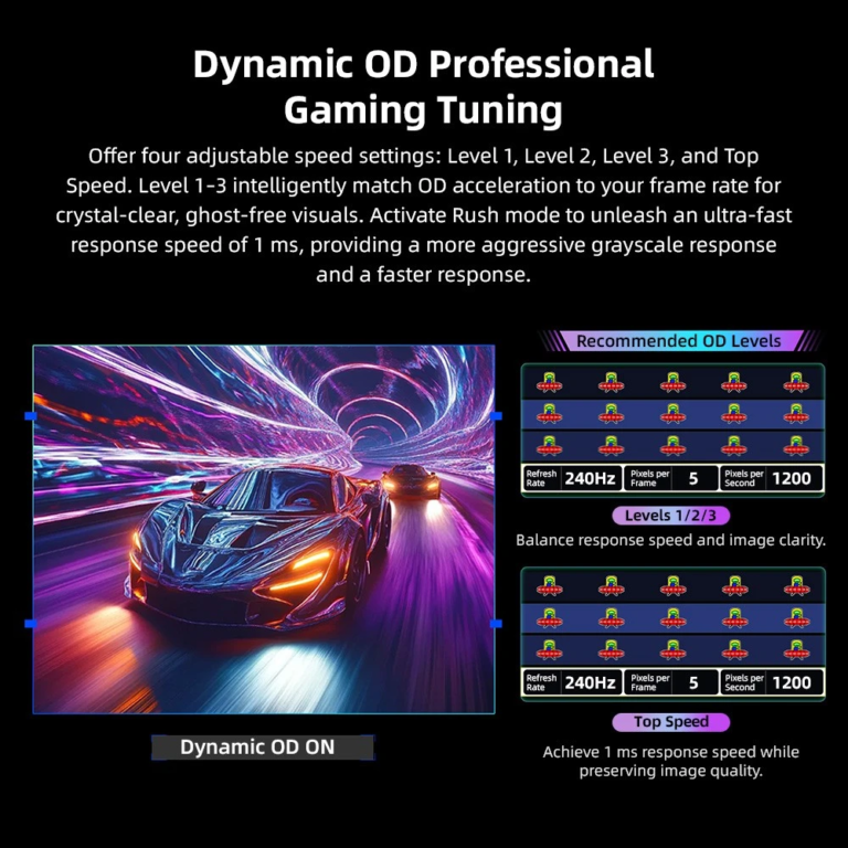 Titan Army C24A1H – Belépő a 240 Hz-es ívelt gamer ligába 8