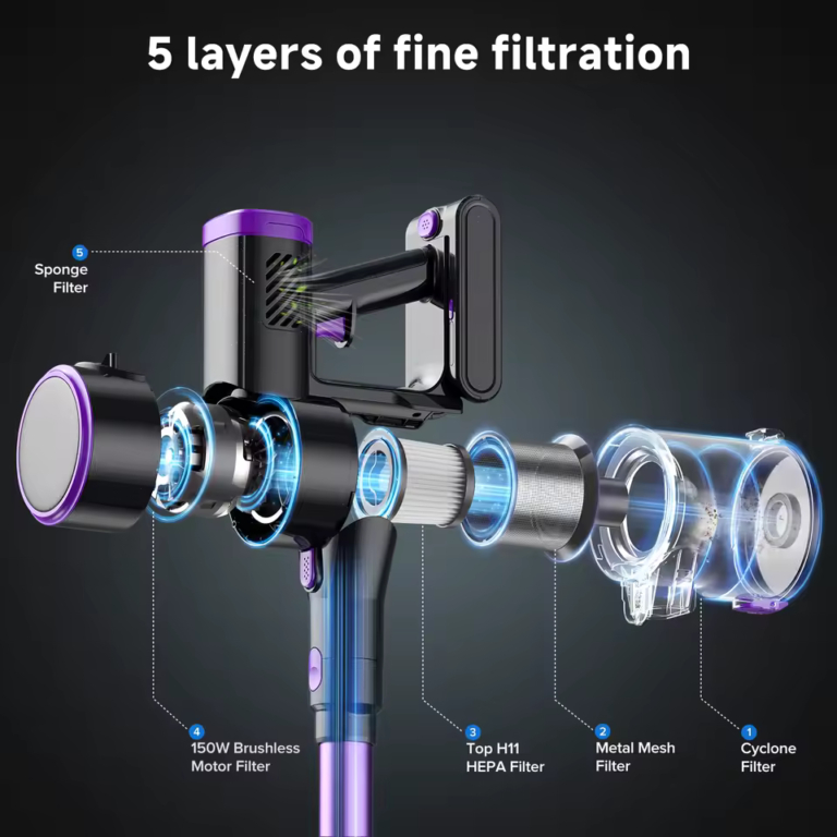 Lubluelu P4 – Az állóporszívó, amitől leesik az állad 7