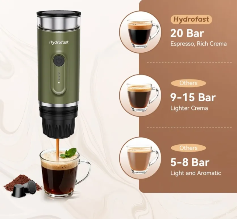 Egy kávéfőző, ami power bank is? A Hydrofast PO-100 zseni 6