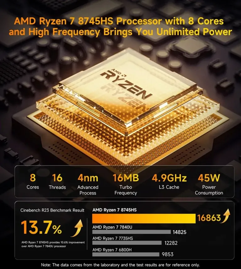 BMAX B8 A Pro – Nem számít a méret, ha ilyen erős vagy 17