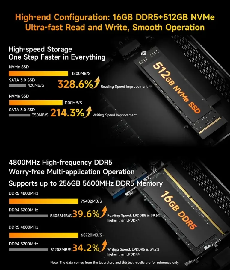 BMAX B8 A Pro – Nem számít a méret, ha ilyen erős vagy 20