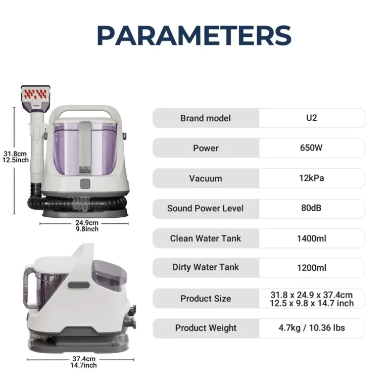 Hatékony és megfizethető kárpittisztítás a Rouny gépével 17