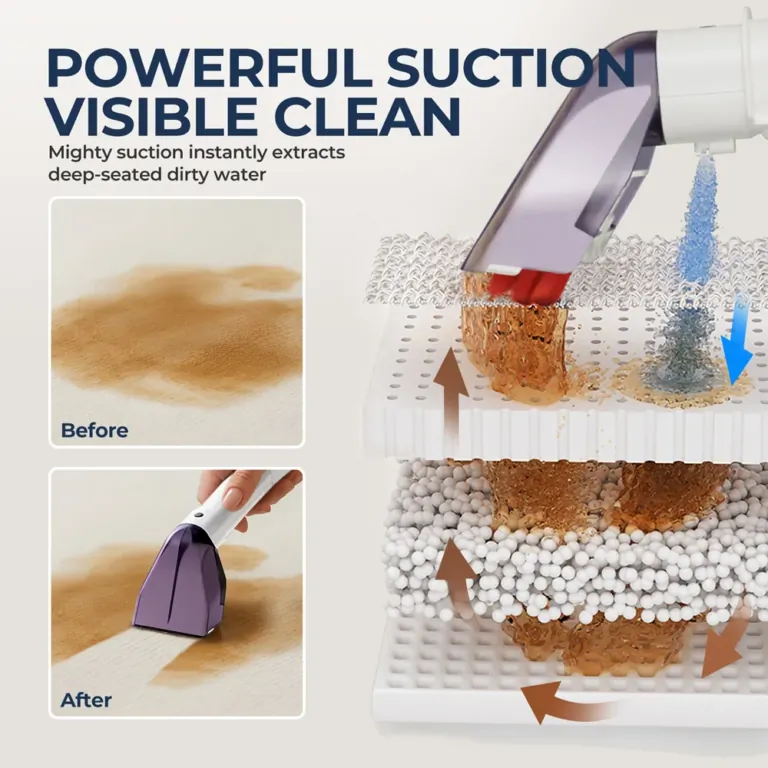 Hatékony és megfizethető kárpittisztítás a Rouny gépével 8