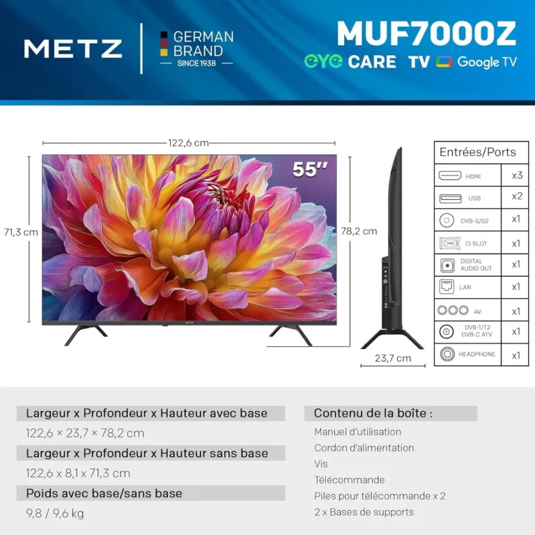Metz TV – Német precizitás, kínai árakon 20